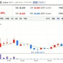 제일전기 이미지