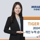해처럼 이미지