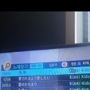 탑보이스동전 노래연습장 이미지