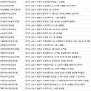 메디파크산부인과의원 이미지