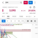 (주)더블유에스아이 이미지