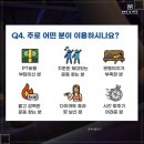 히트앤핏 이미지