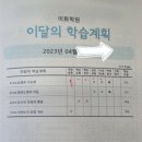 이화학원 이미지