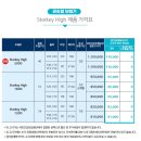 스타키보청기 이미지