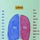 송파여성인력개발센터