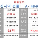 강남대로101길 28 (1) 이미지