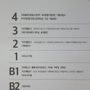 화성시 어린이문화센터 아이누리극장 이미지