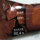 라벨리아이스크림