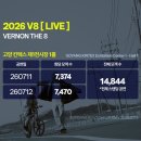 (주)굿프랜드 | 260711 👰🏻‍♀️ 세븐틴 유닛 V8 라이브 콘서트 후기 | 그래 우리 다 길 잃었는데 다같이 좀 화이팅 하자 🫂💃🕺🪩