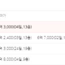 용마공인중개사사무소 이미지