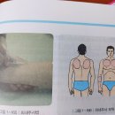 경대간호학원