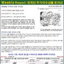 2월 1일 글로벌 금리&부동산 인덱스 이미지