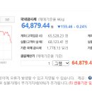 성정시장 이미지