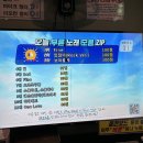 잇츠 코인노래연습장 이미지