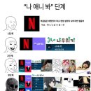 피티티