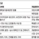 엔씨물류