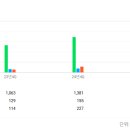 에스엔산업 이미지