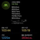 전동면 시민스포츠센터
