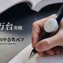 주식회사 굿닥 이미지