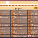 하이센스PC방 이미지