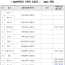 고척중학교 이미지