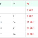 송도치과의원 이미지