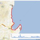 영덕 일출 민박 이미지