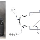 주식회사 마리온