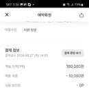 하운드프리미어호텔(Hound Hotel) 이미지