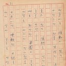 문태중학교 이미지