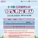 덕산그린피아상가 | 베네피아 창원점 육아용품 구경 및 트립트랩 구매후기(feat.일본에서 트립트랩 안사온 이유)