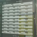 3;6;9코인노래연습장 이미지