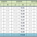 신방화역6번출구 이미지