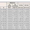 일원본-103 이미지
