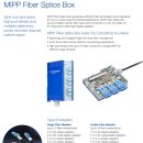 BELDEN MIPP Fiber Splice Box 이미지