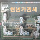천년가 더스테이 네이버블로그