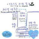 오포르투
