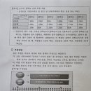 인천중학교 이미지