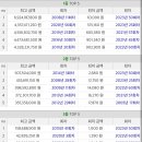 역대급 결과가 나온 토토 승무패 근황.jpg 이미지