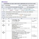 부르뫼산악회 4월2일부터~4월6일 해외여행 &amp;나트랑&amp;판랑&amp;달랏&amp;5일 이미지