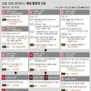 머물다,중랑