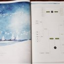 핵심 쏙쏙 국어문법 이미지