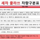 세차클라쓰 이미지