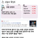 하얀인베스트