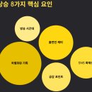 프렌즈광고기획 | 구기동 프렌즈 시청률 알아보기