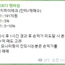 씨앤지컴퍼니 이미지