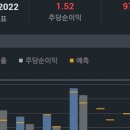 한일정 네이버블로그