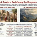 The king’s man - First agent | A7 37 New Testament 02 — Mark 7–9: Jesus Crossing Boundaries, Embracing the World