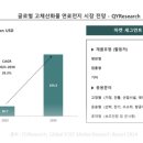 블룸에너지(Bloom Energy) 이미지