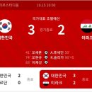 이라크와 축구인데 오세훈이 1골 넣음 이미지